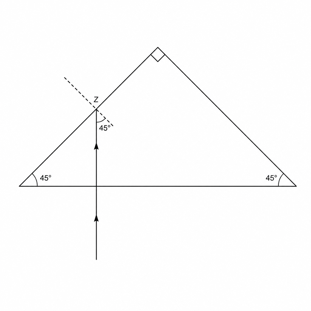 Right-angled glass prism