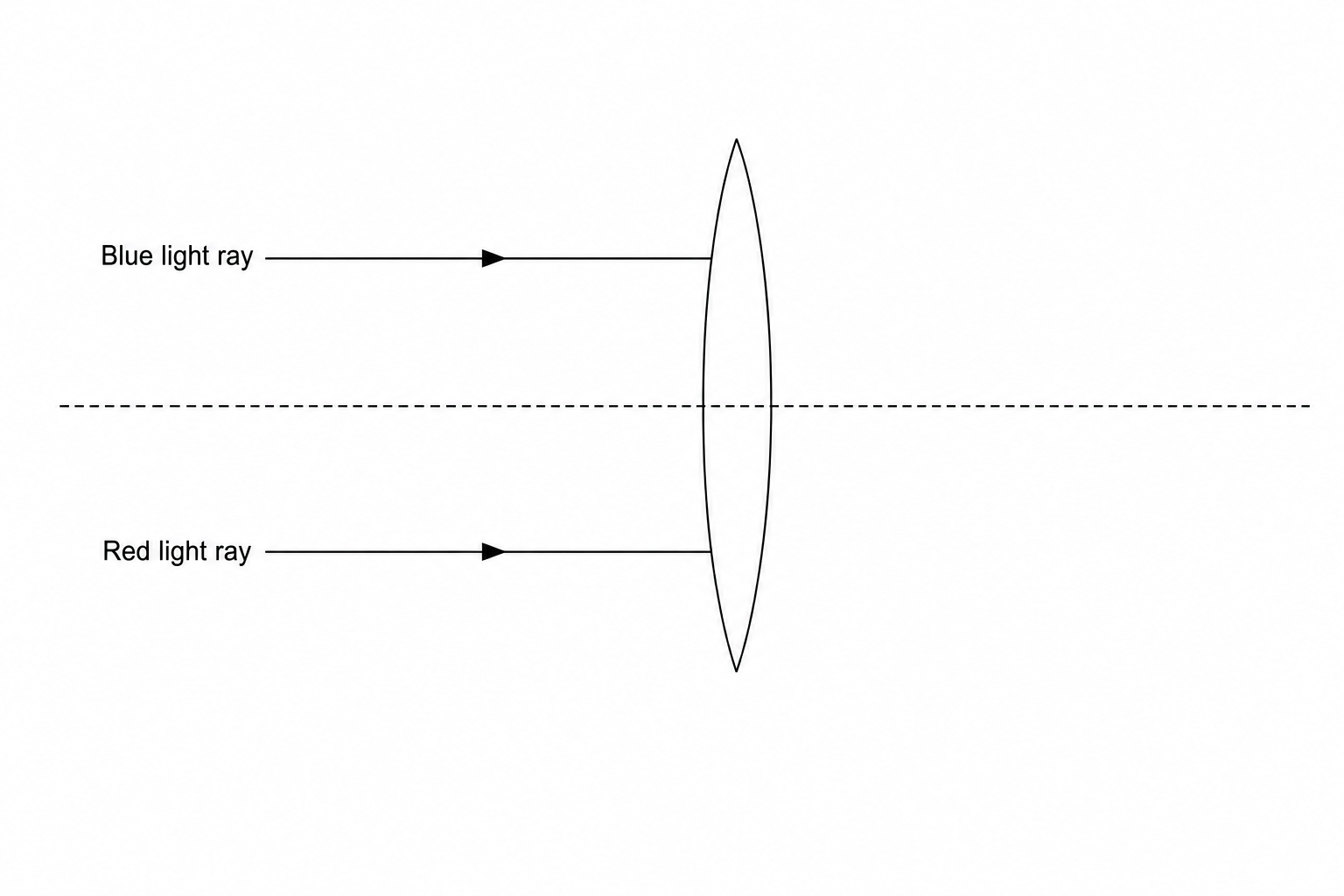 Fig. 22.2