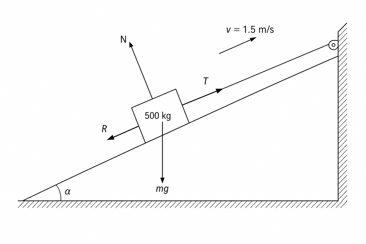 Cargo Winch Incline Diagram