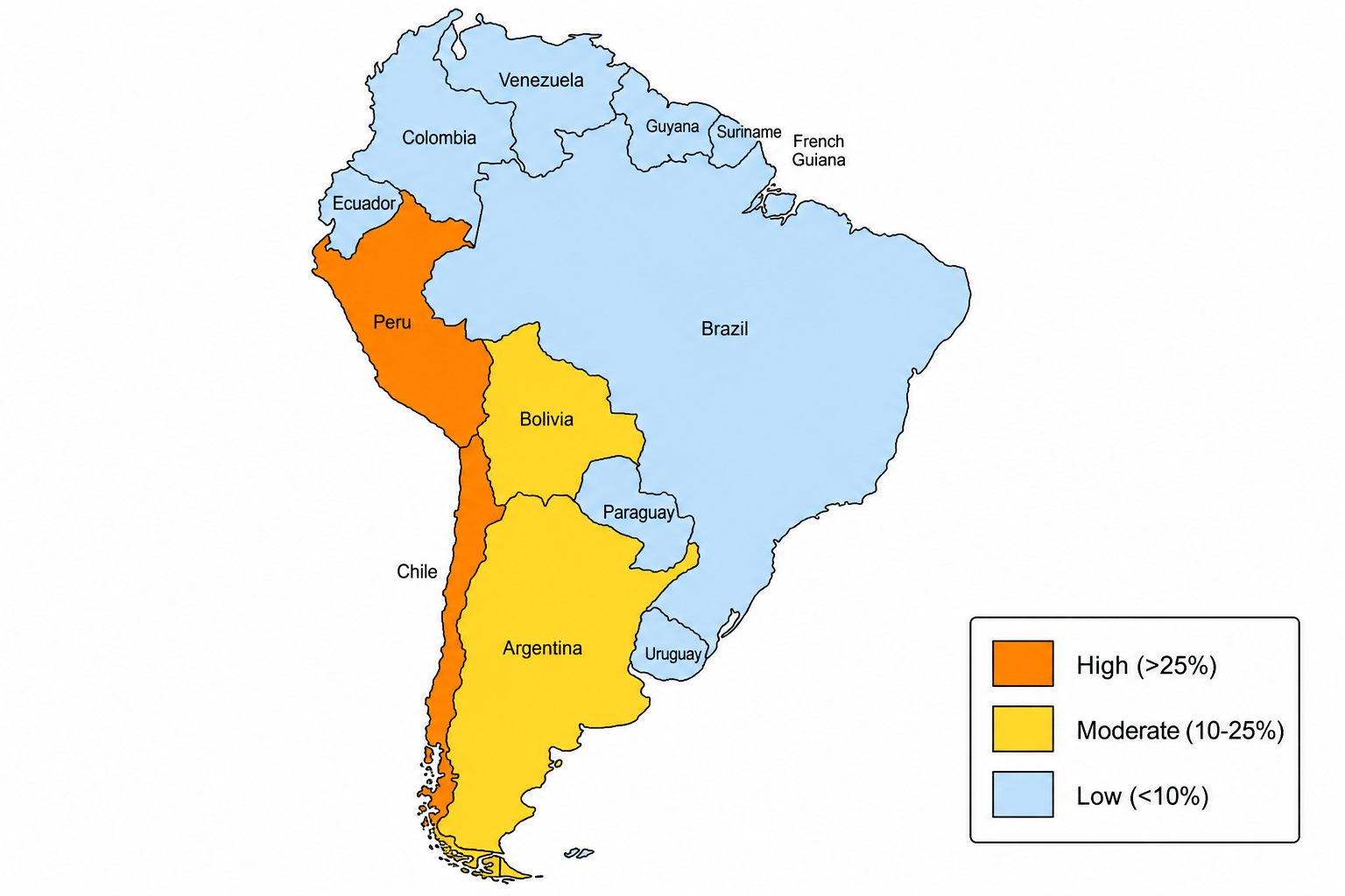Figure 1: A choropleth map of South America showing water stress levels by country in 2024.