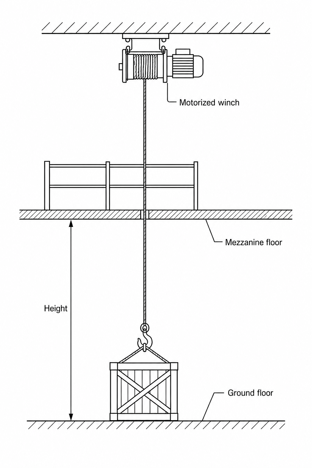 Hoist lifting a cargo crate