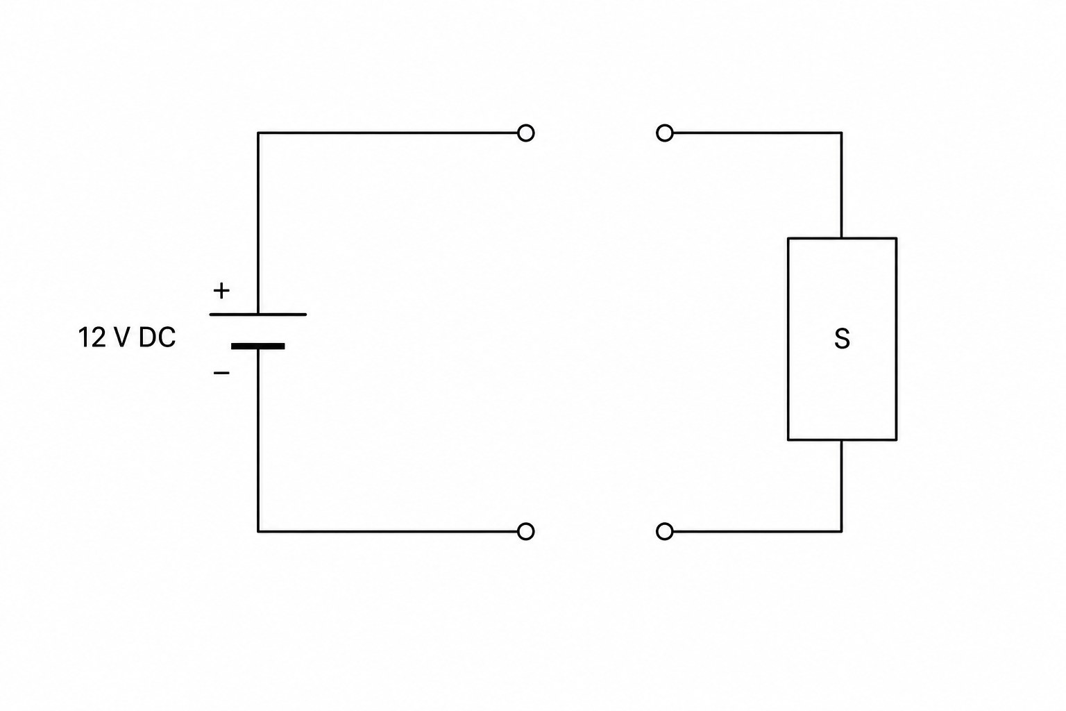 Incomplete circuit diagram showing a 12 V DC power supply on the left and a solenoid S on the right, with gaps in the connecting wires.