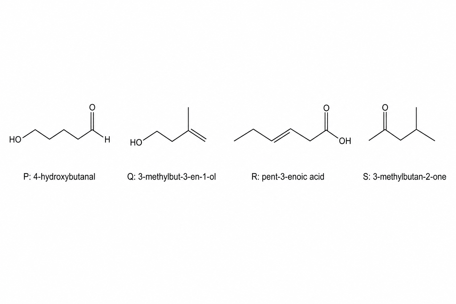 Four organic liquids labeled P, Q, R, and S