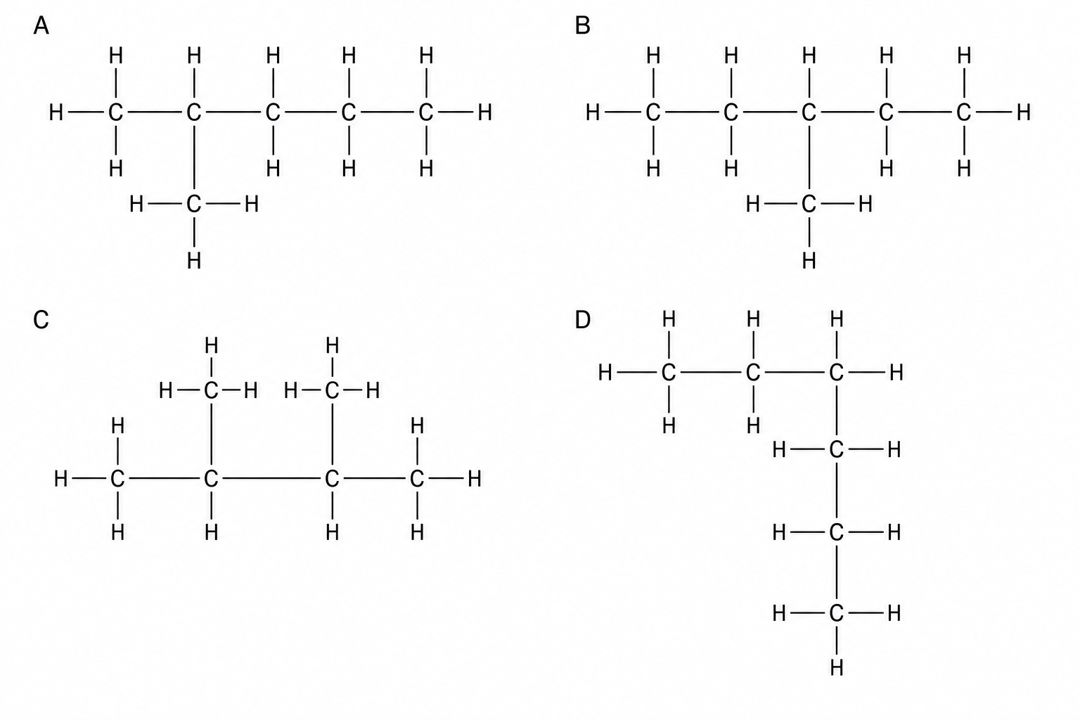 Four options labeled A, B, C, and D representing different displayed formulae
