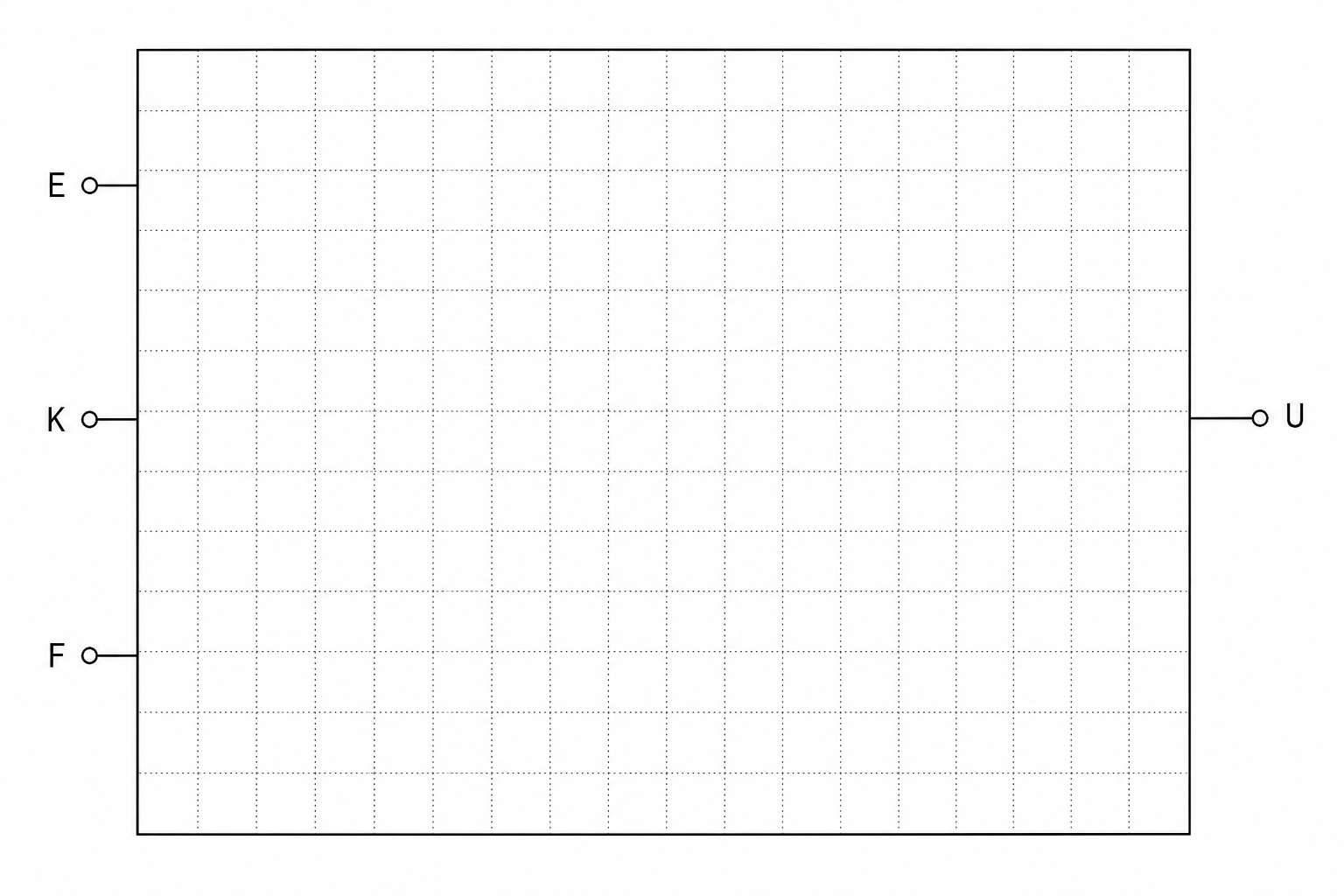 Logic gate template diagram