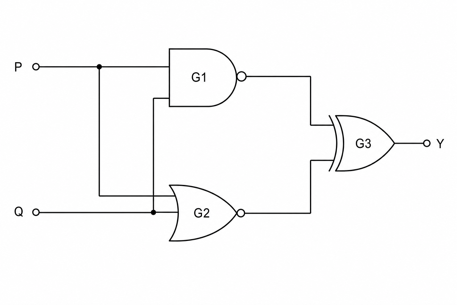 Logic Circuit Diagram