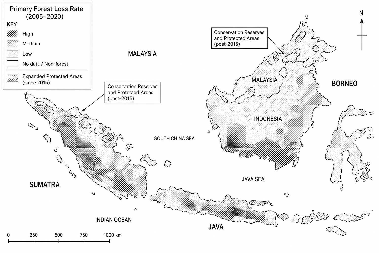 A thematic choropleth map of Southeast Asia showing the rate of primary forest loss between 2005 and 2020. Indonesia and Malaysia show high rates of historical forest loss, particularly in Sumatra and Borneo, but indicate an expansion of conservation reserves and protected areas in the northern parts of Borneo and Sumatra since 2015.
