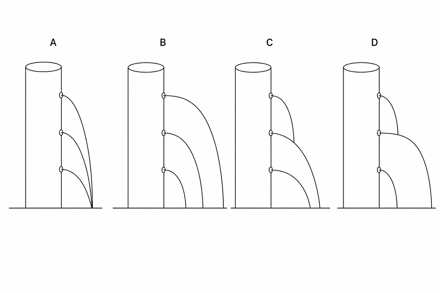 Cylinders with water jets