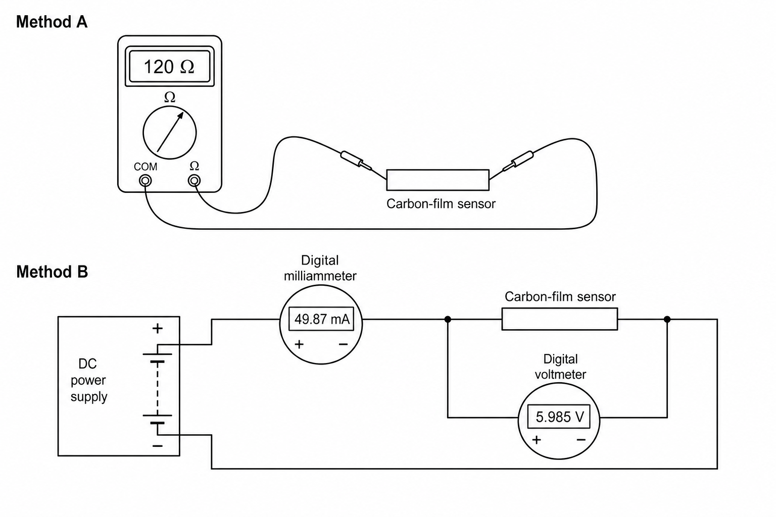 Comparative experimental setups for measuring resistance