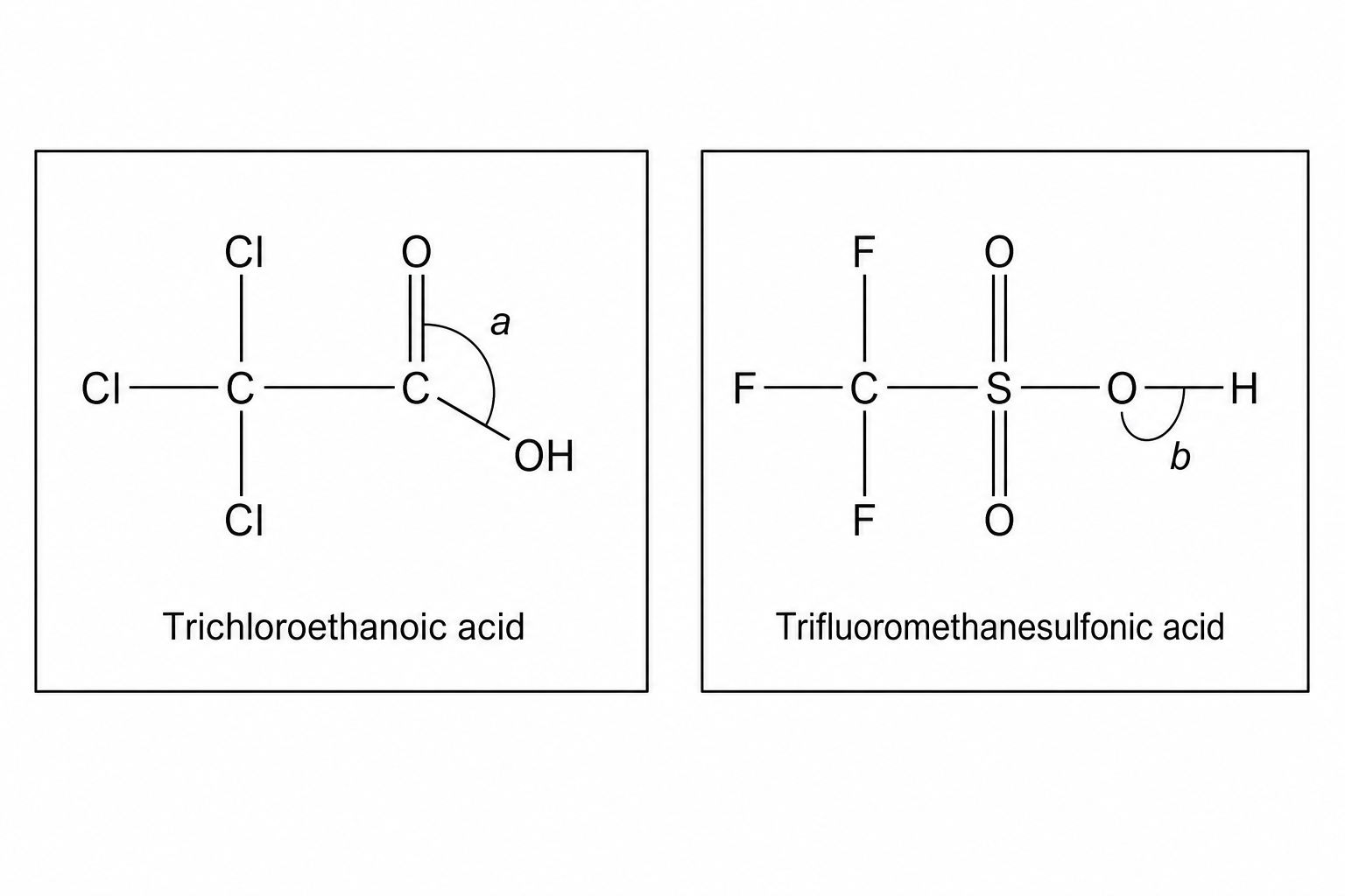 Chemical structures of trichloroethanoic acid and trifluoromethanesulfonic acid