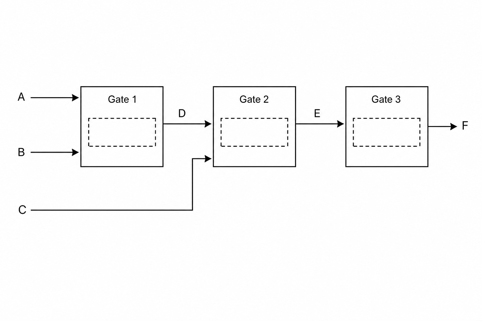 Logic circuit diagram