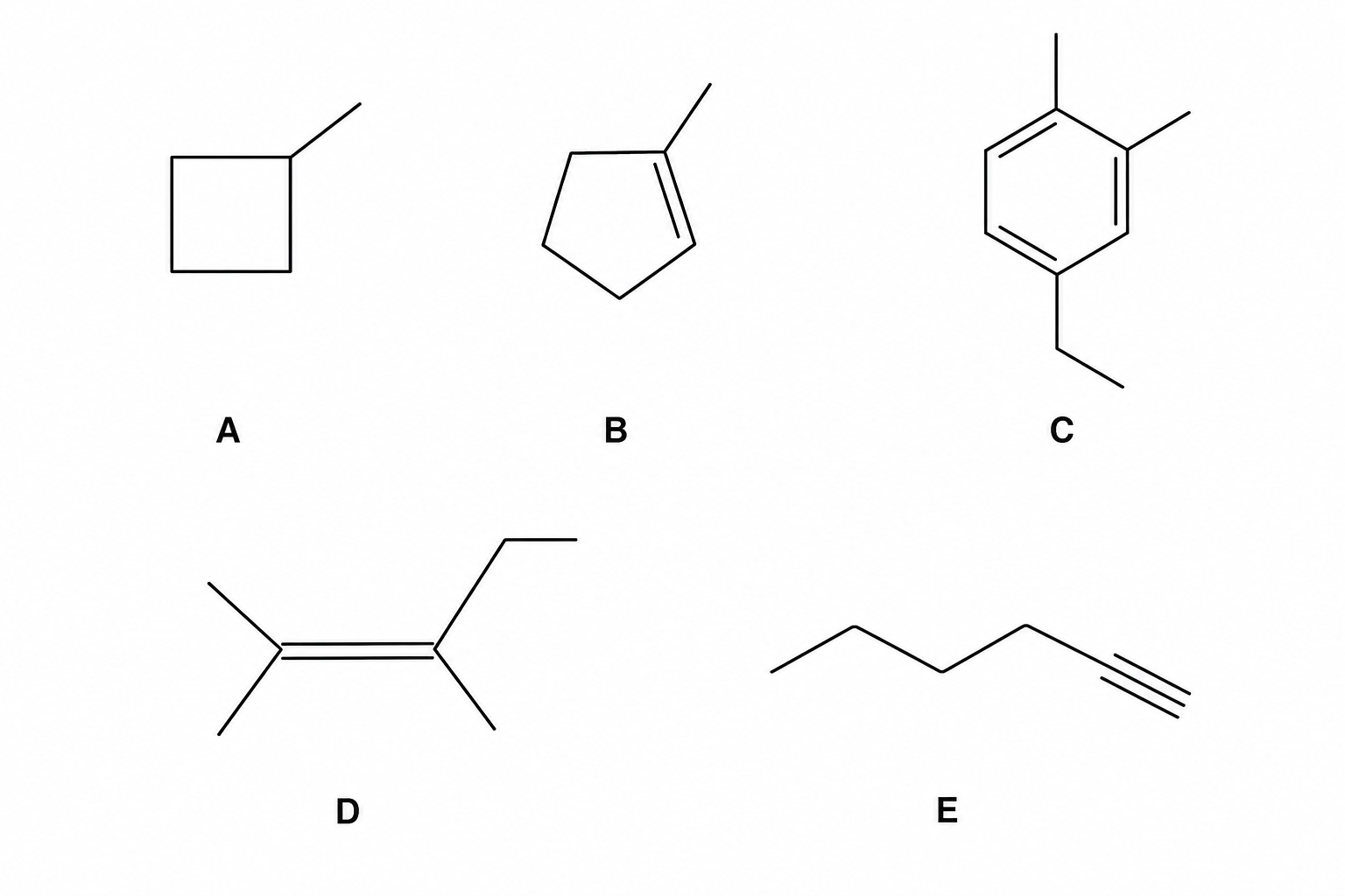 Five molecular structures of hydrocarbons, labelled A to E. Structure A: A four-membered ring (cyclobutane) with a single methyl group attached to one of the carbons. Structure B: A five-membered ring (cyclopentane) containing a double bond (cyclopentene), with a methyl group attached to one of the carbon atoms of the double bond. Structure C: A benzene ring with two methyl groups on adjacent carbons and an ethyl group positioned such that they are at positions 1, 2, and 4. Structure D: A skeletal structure of an alkene showing a carbon-carbon double bond, where the carbon on the left has a methyl group pointing down-left, and the carbon on the right has an ethyl group pointing up-right and a methyl group pointing down-right. Structure E: A skeletal structure of a terminal alkyne, pent-1-yne, showing a triple bond on the right end connected to a propyl group on the left.