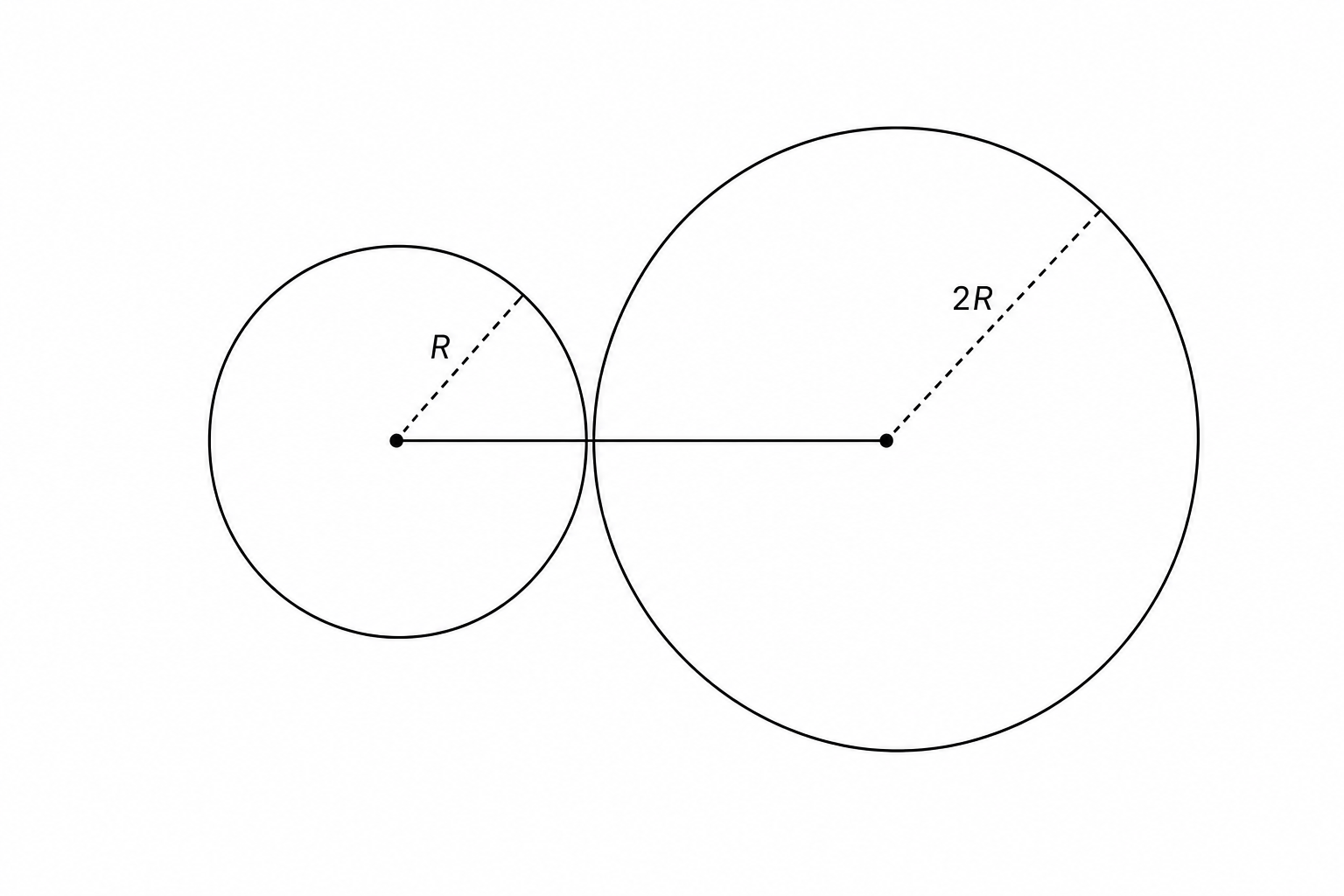 Two uniform solid spheres in contact
