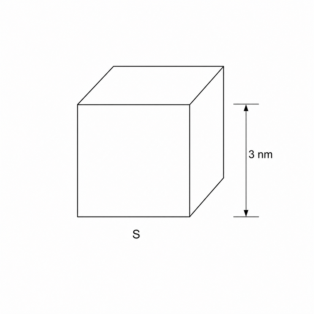 A perspective line drawing of a 3D cube labeled 'S' below it. A vertical double-headed arrow next to one of the vertical edges of the cube is labeled '3 nm' to indicate its side length.