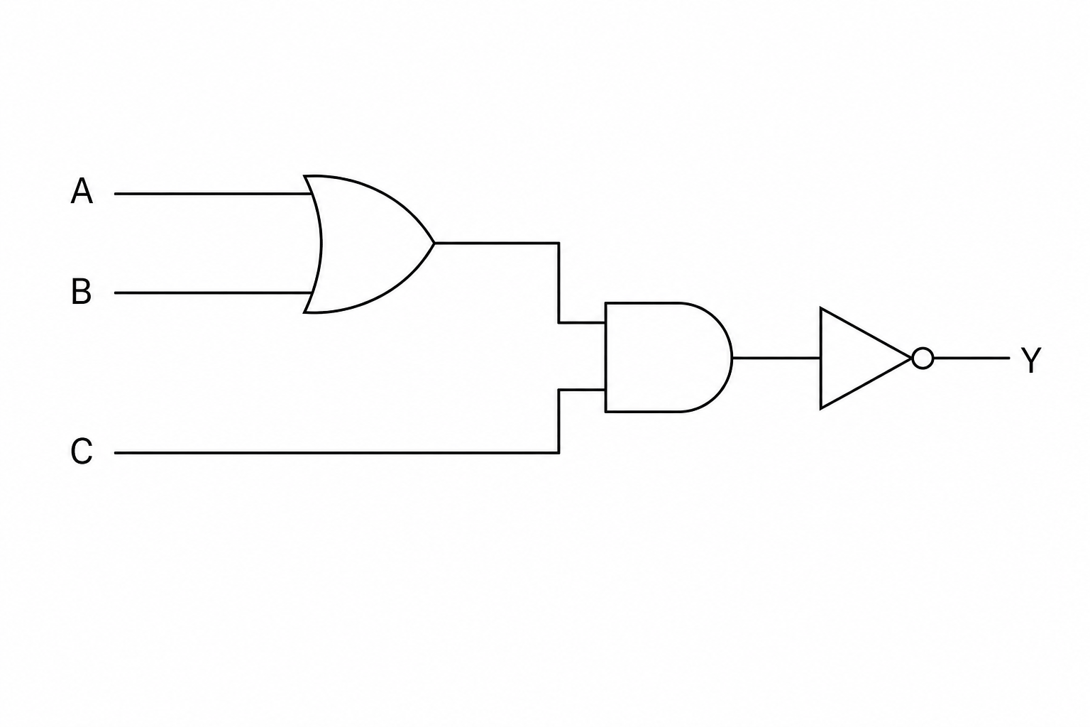 Logic circuit diagram