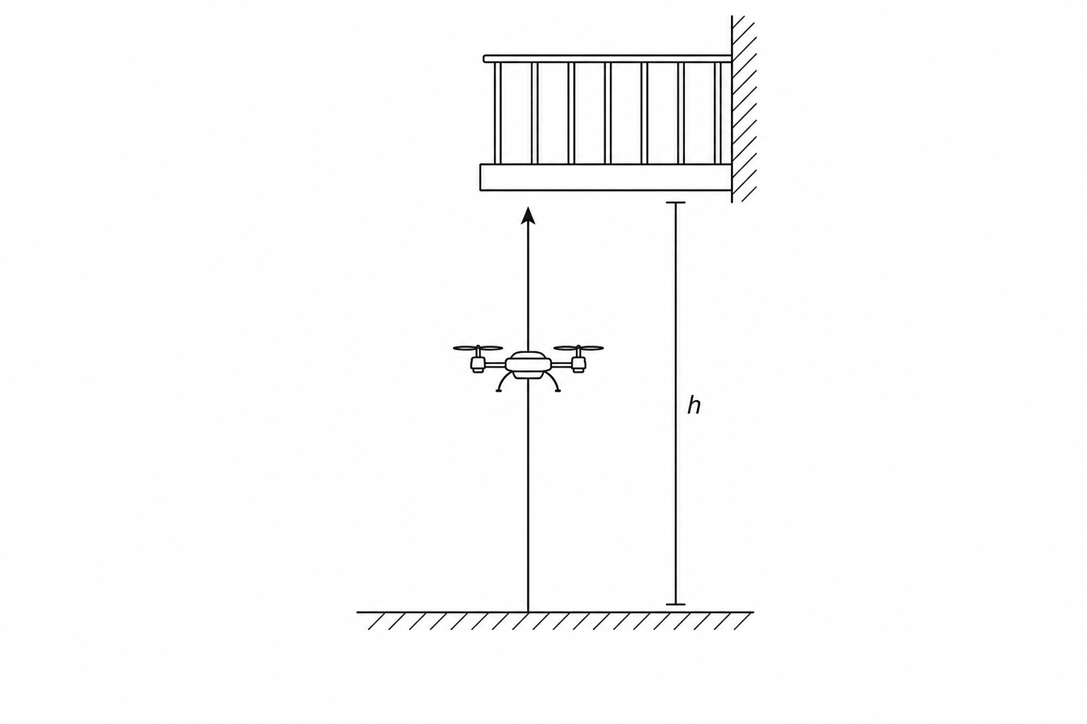 A diagram showing a toy drone rising vertically from the ground to a balcony at an unknown height h. An arrow indicates the path of the drone straight up.
