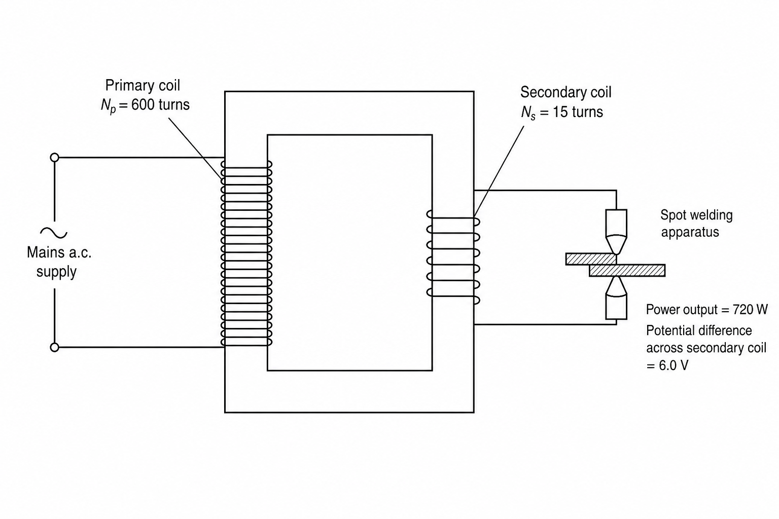 Transformer Schematic