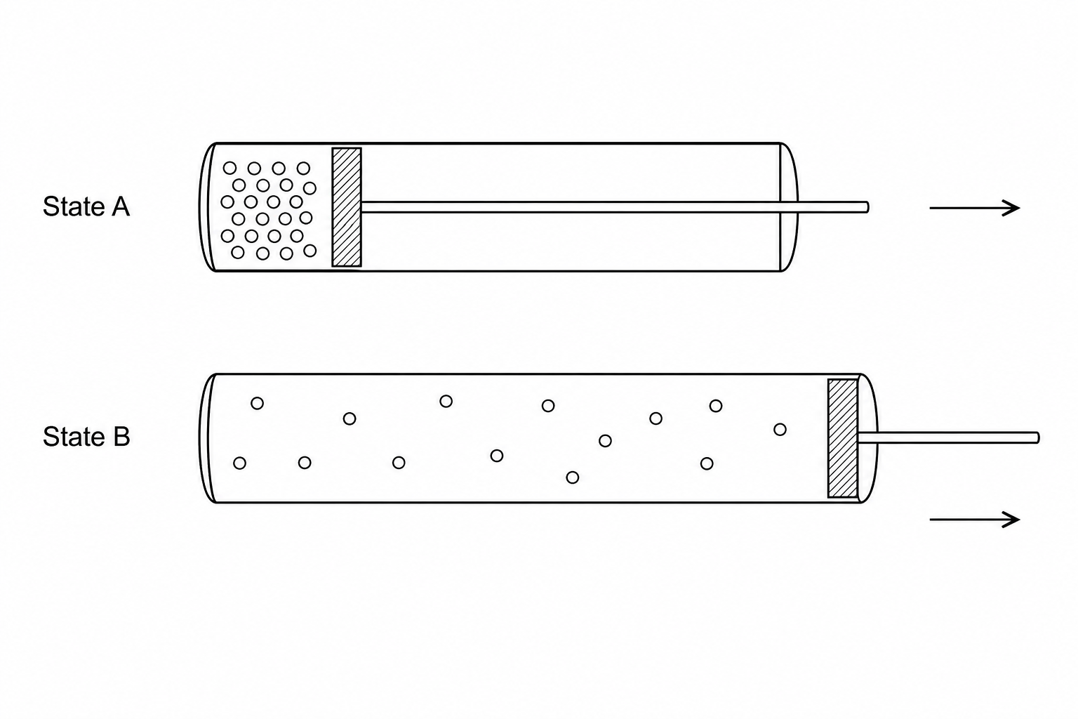 Piston expansion