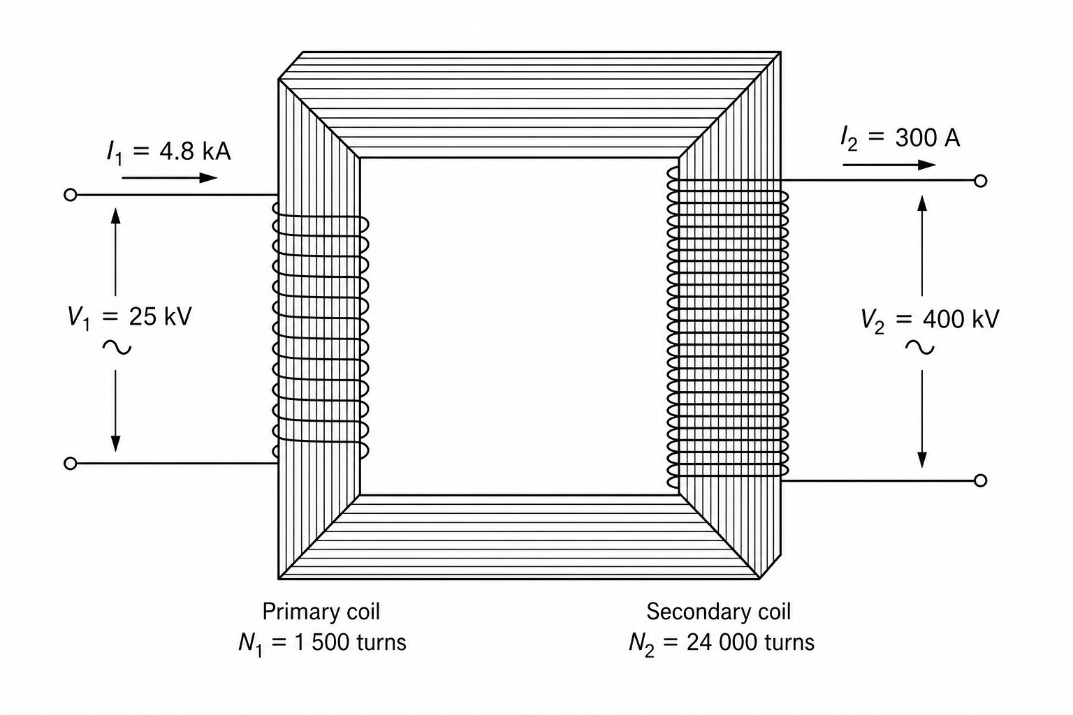 Step-up transformer diagram