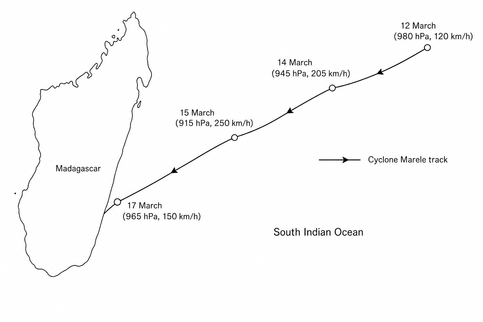 Track of Cyclone Marele