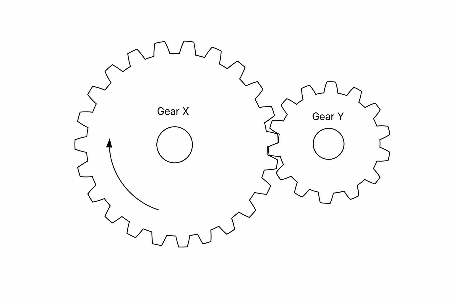 Gear system