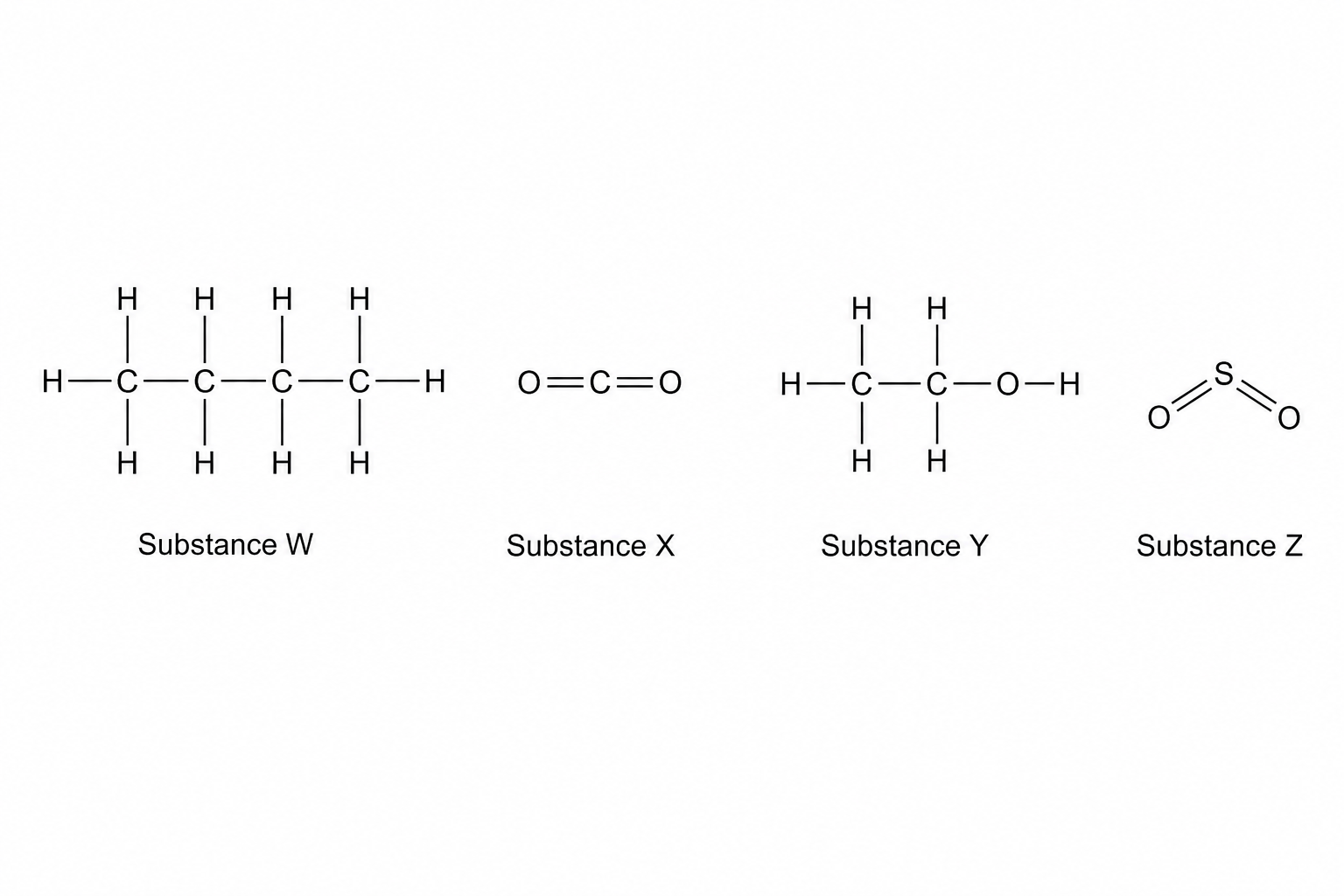 Structural diagrams representing: Substance W (butane, C_4H_{10}), Substance X (carbon dioxide, CO_2), Substance Y (ethanol, C_2H_5OH), and Substance Z (sulfur dioxide, SO_2).