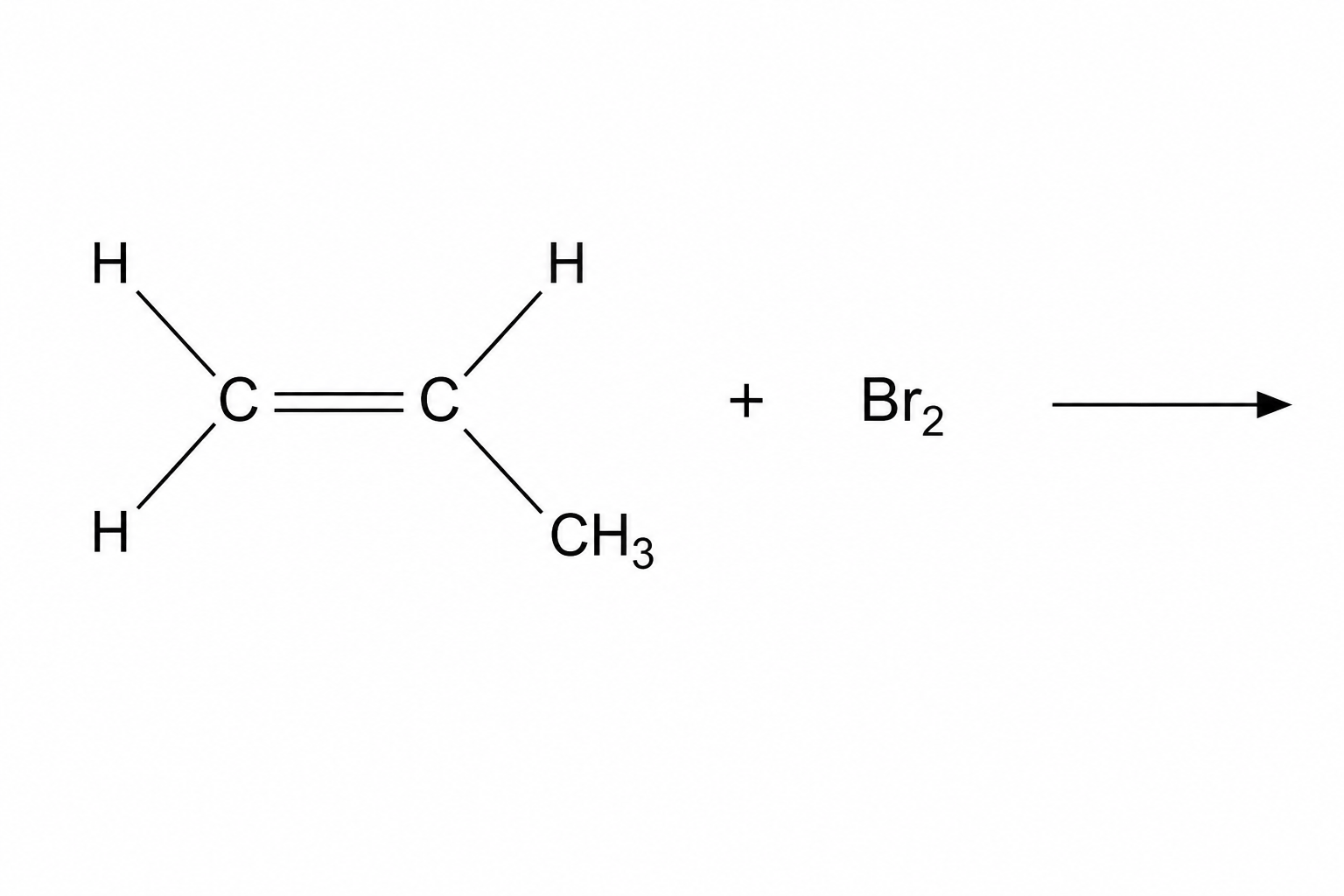 Addition reaction of propene and bromine