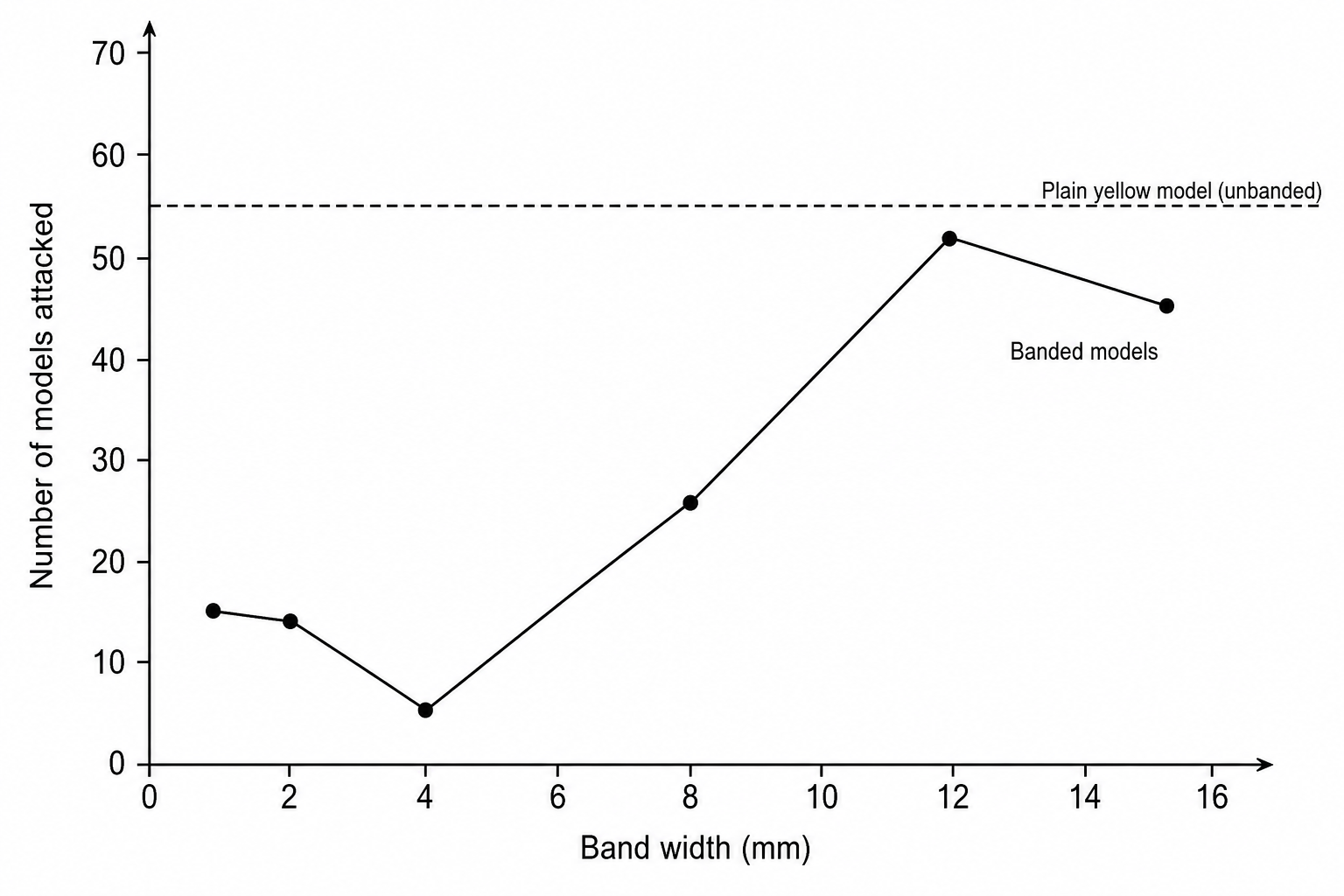 Fig. 1.2