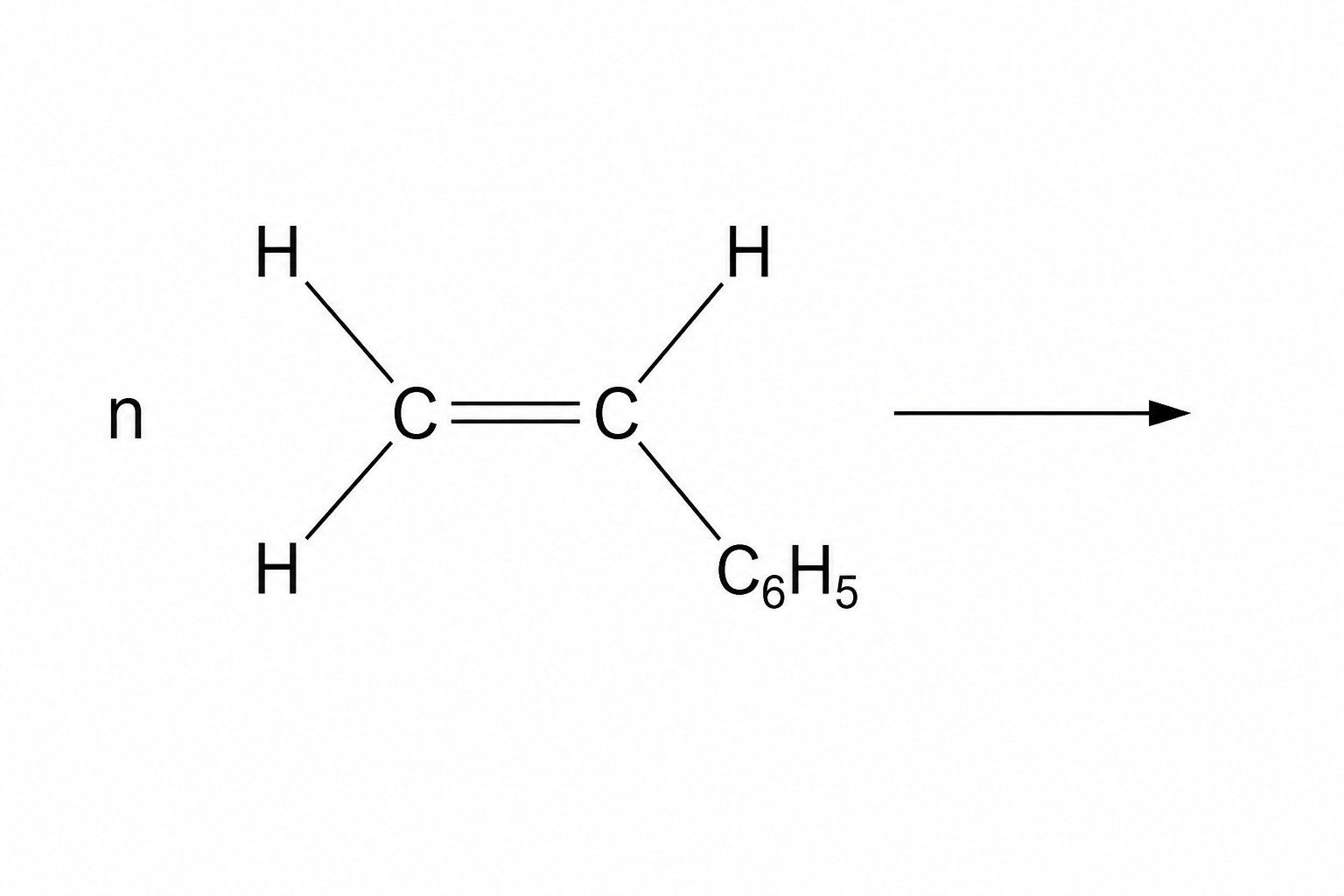 The reactant side of the polymerisation equation.