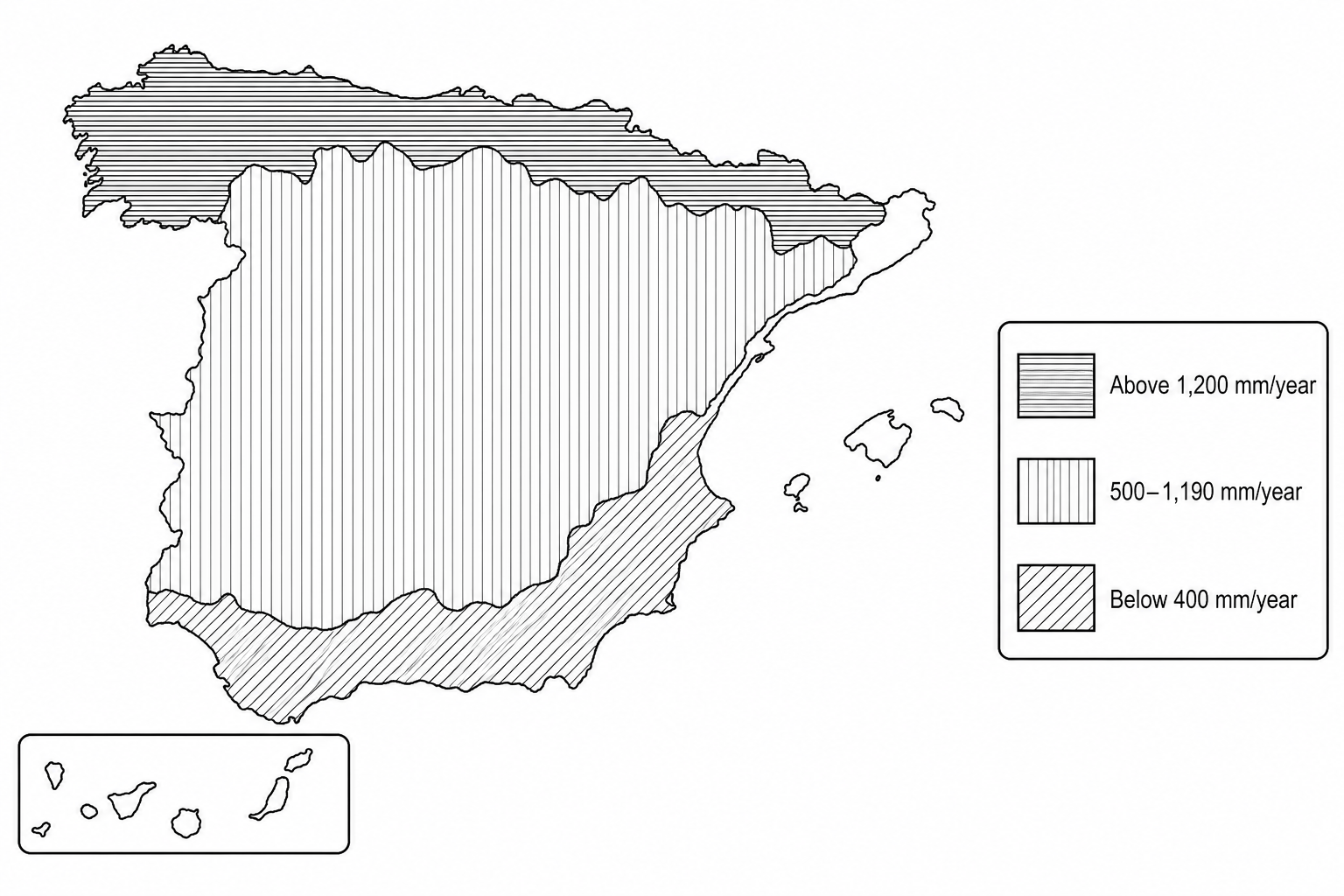 Map of Spain showing annual rainfall. The north and north-west regions are shaded dark blue, representing high rainfall (above 1,200 mm/year). The central plains are shaded light orange, representing moderate rainfall (500–1,190 mm/year). The southern and south-eastern areas are shaded red, representing very low rainfall (below 400 mm/year).