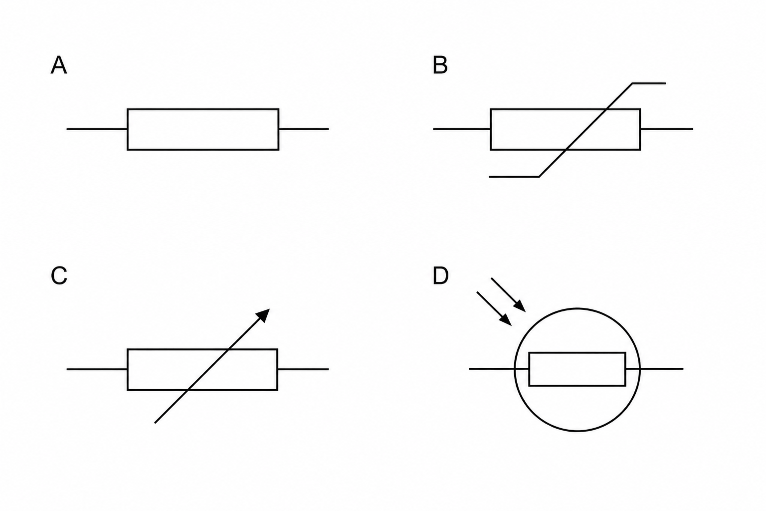 Four circuit symbols labelled A, B, C, and D. A is a standard rectangle representing a fixed resistor. B is a rectangle with a diagonal line through it, with a flat horizontal section at the bottom-left end, representing a thermistor. C is a rectangle with a diagonal arrow passing through it, representing a variable resistor. D is a rectangle inside a circle with two arrows pointing towards the circle from the top-left, representing an LDR.