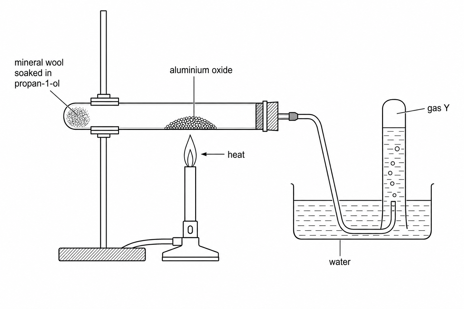 Apparatus for dehydration reaction