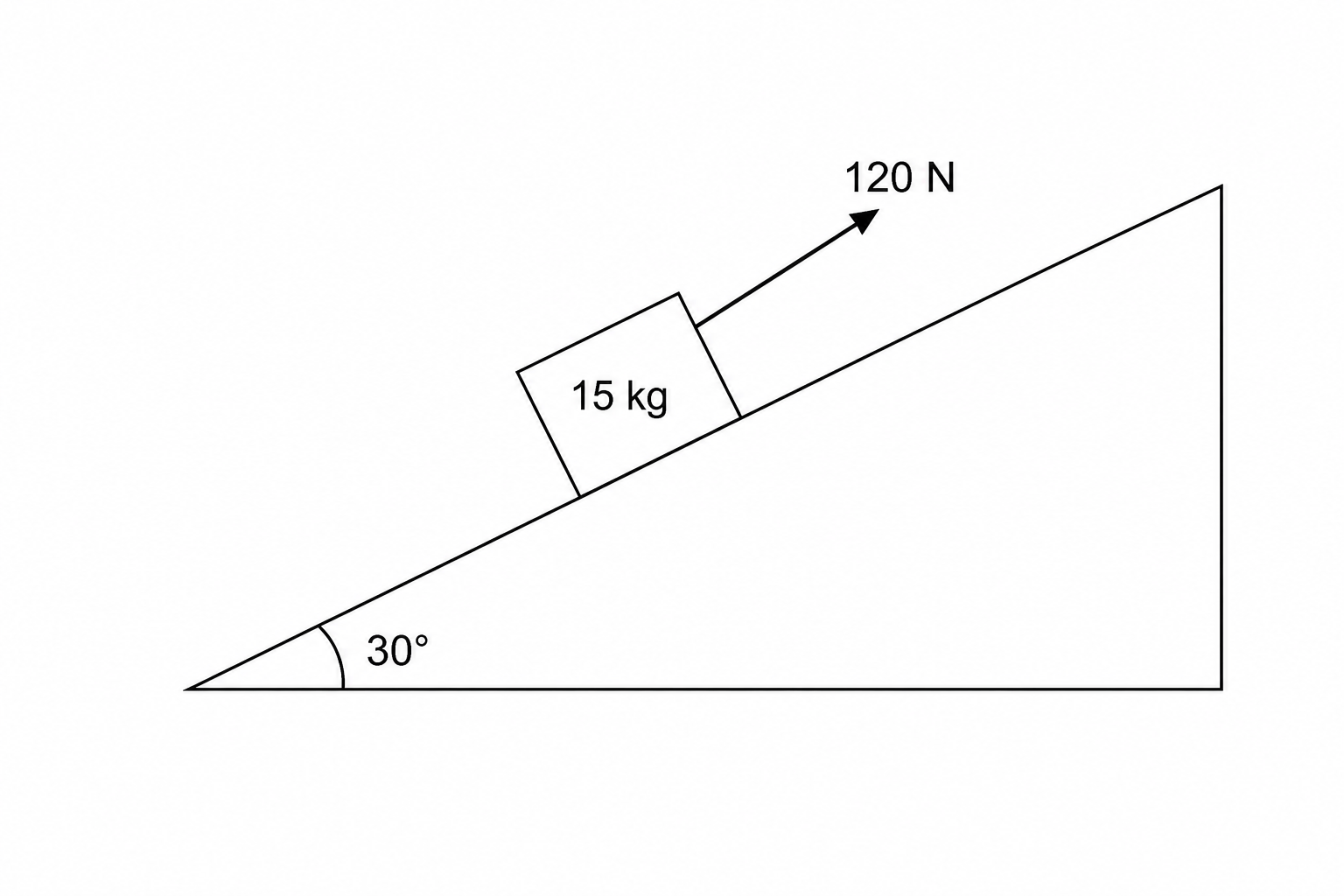Crate on an inclined plane