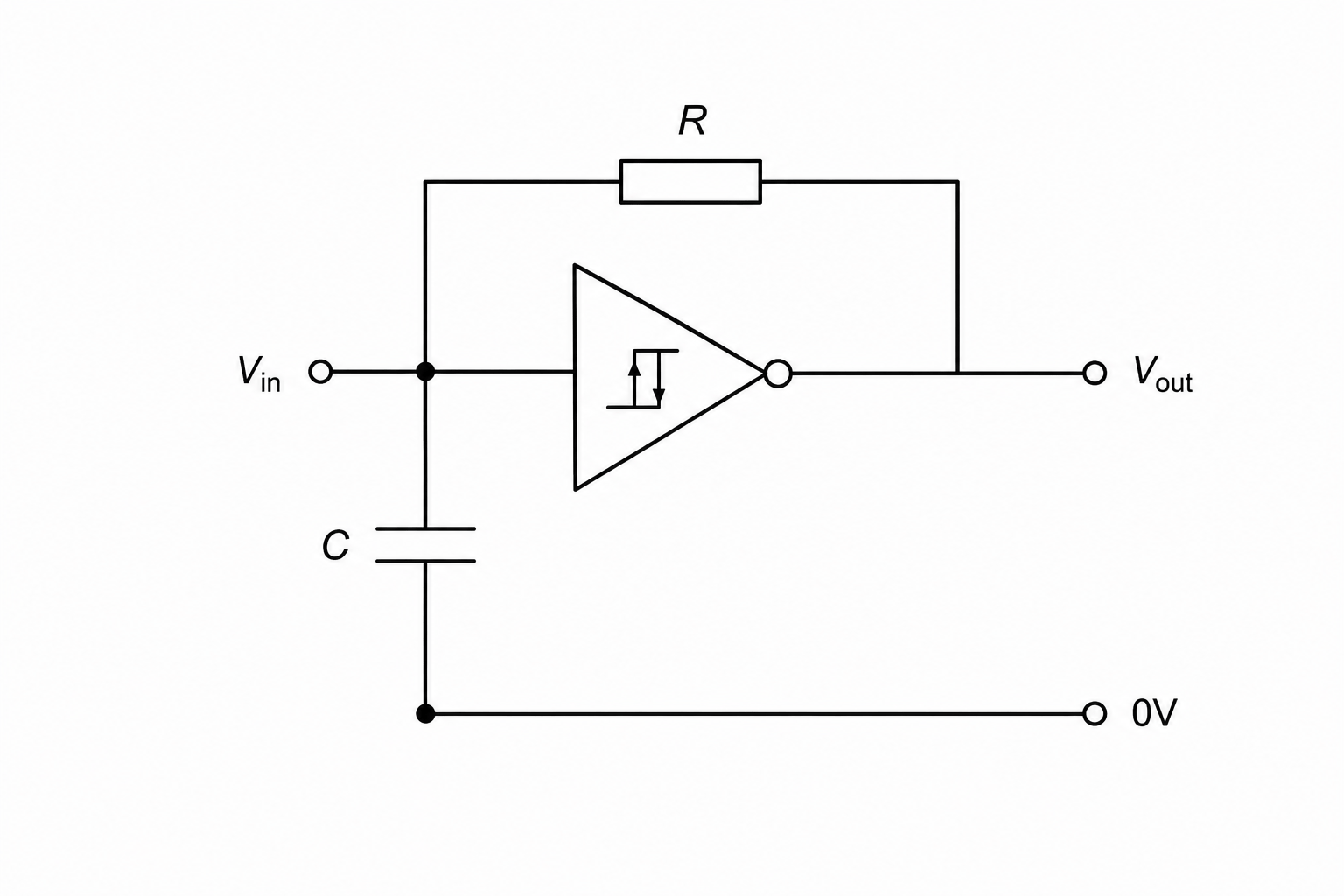 Figure 1: A Schmitt Trigger NOT gate oscillator circuit.