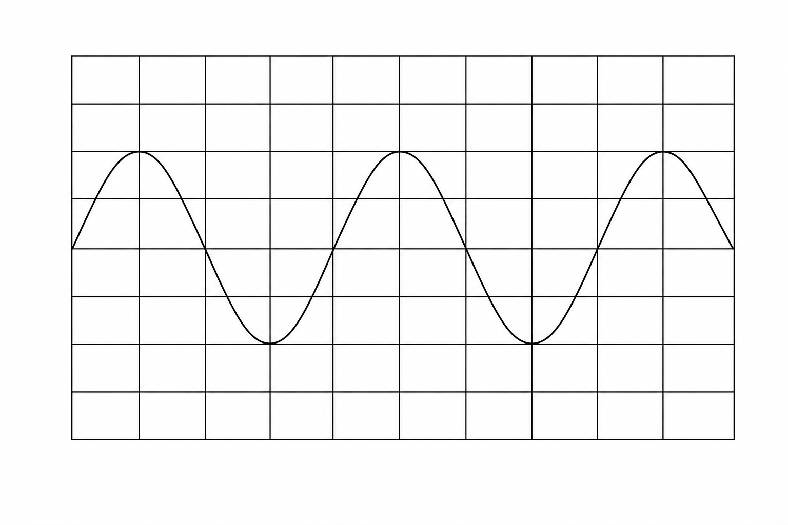 An oscilloscope trace representing a sound wave on a 10 by 8 grid.