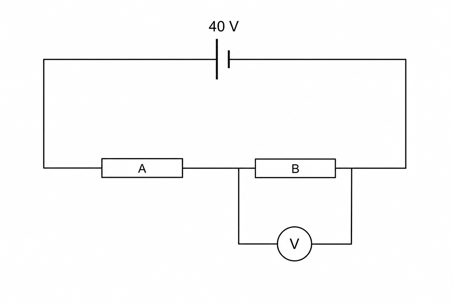 Circuit diagram showing a 40 V supply connected to resistors A and B in series, with a voltmeter connected in parallel across resistor B.