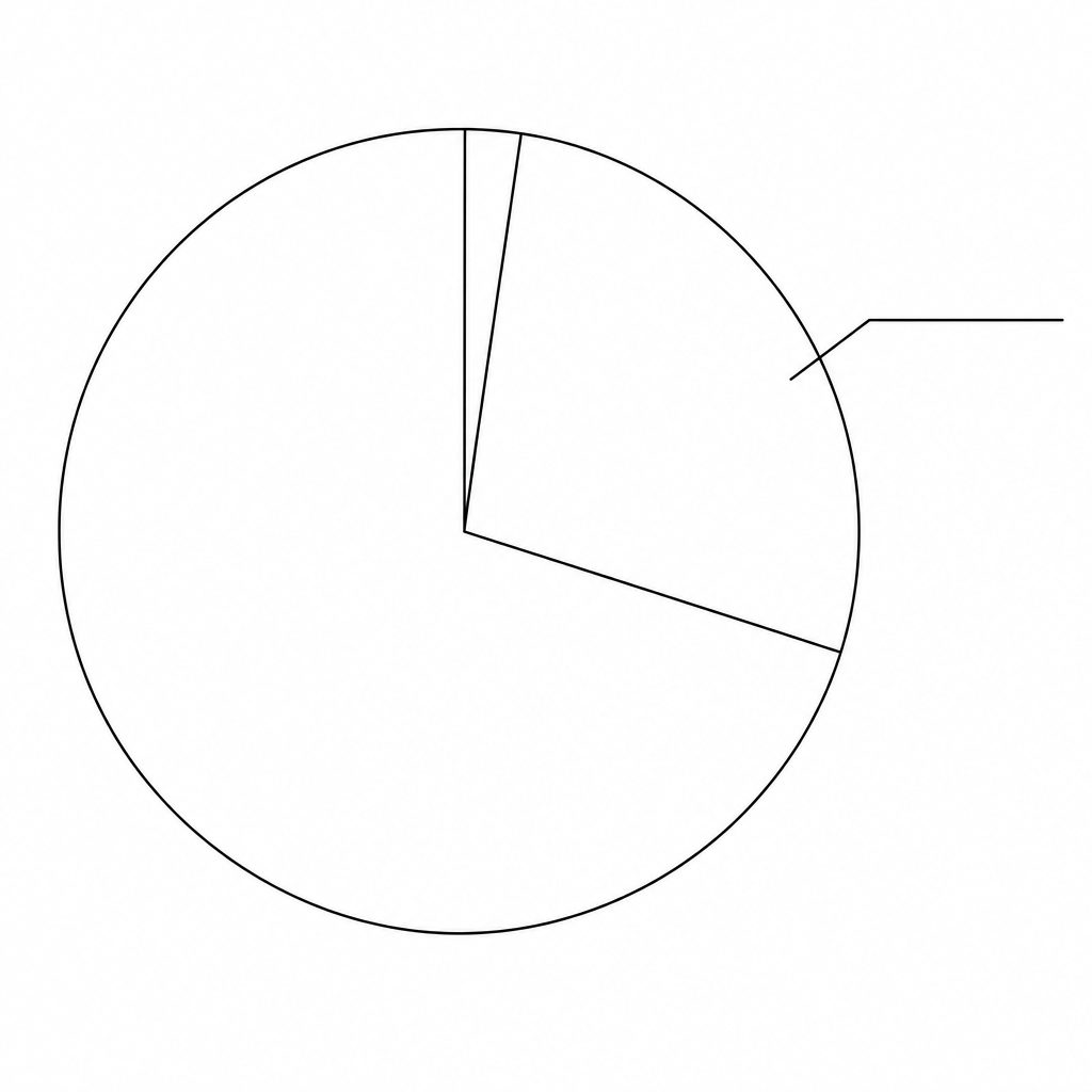 A pie chart representing the composition of dry air on Earth.