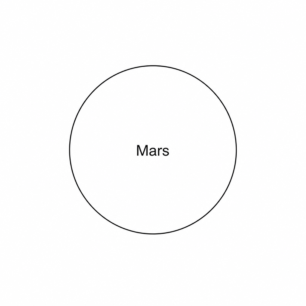 A single circle representing Mars in space.