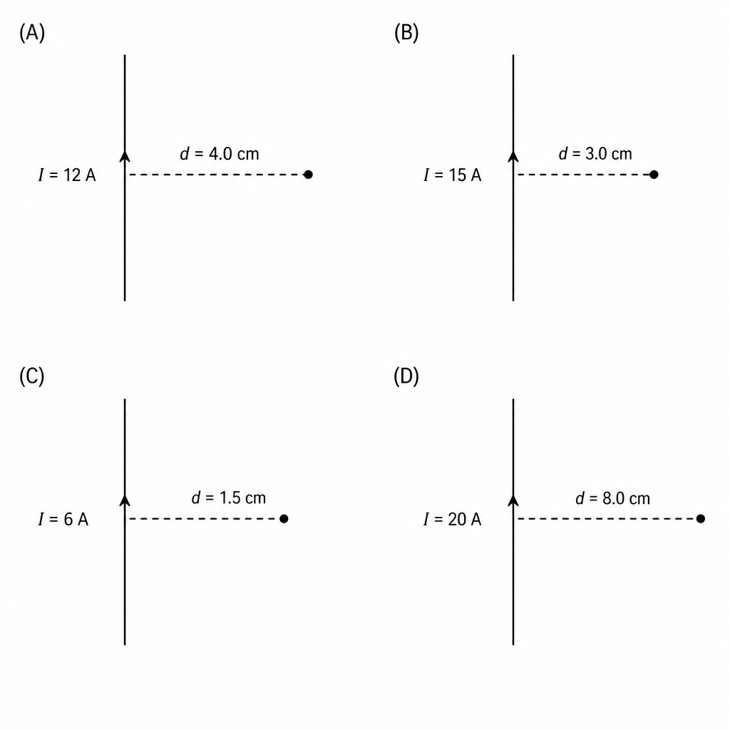 Experimental setups with sensors