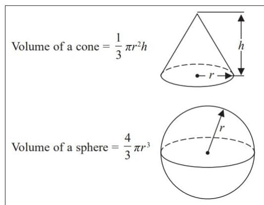 Volume formulas for a cone and a sphere with diagrams.