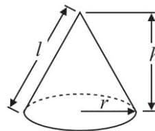 Diagram of a cone showing radius r, height h, and slant height l.