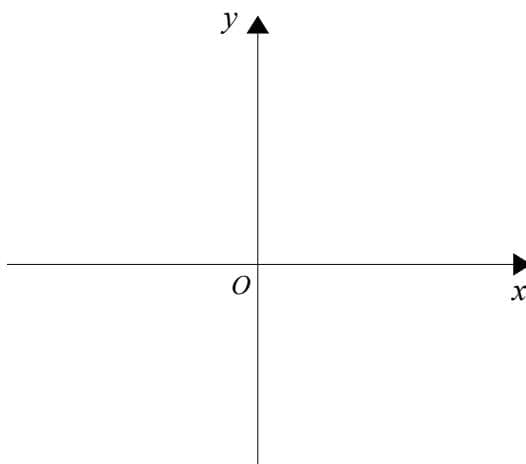 Blank coordinate axes