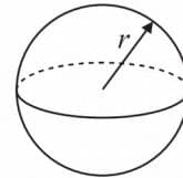 Small diagram of a sphere with radius r.