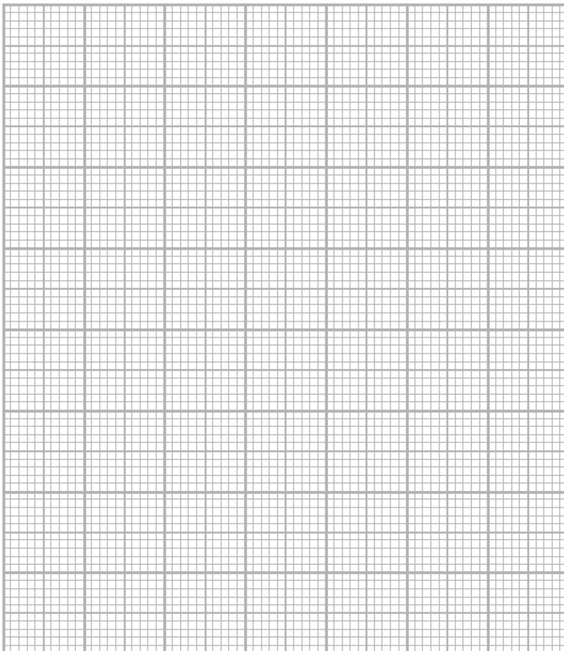 Grid for drawing a bar chart.