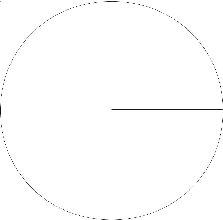 A large empty circle with a horizontal radius line drawn from the center to the right edge, intended for drawing a pie chart.