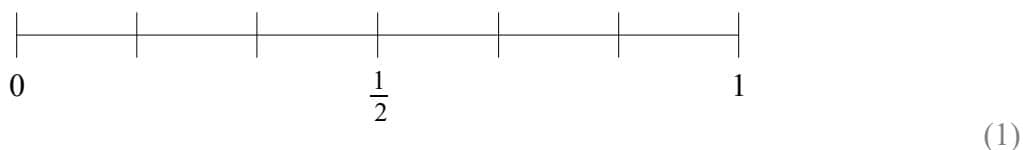 A probability scale from 0 to 1 with 6 equal intervals. The scale is a horizontal line with 7 tick marks. The first tick mark is labeled 0, the fourth (middle) is labeled 1/2, and the seventh is labeled 1.