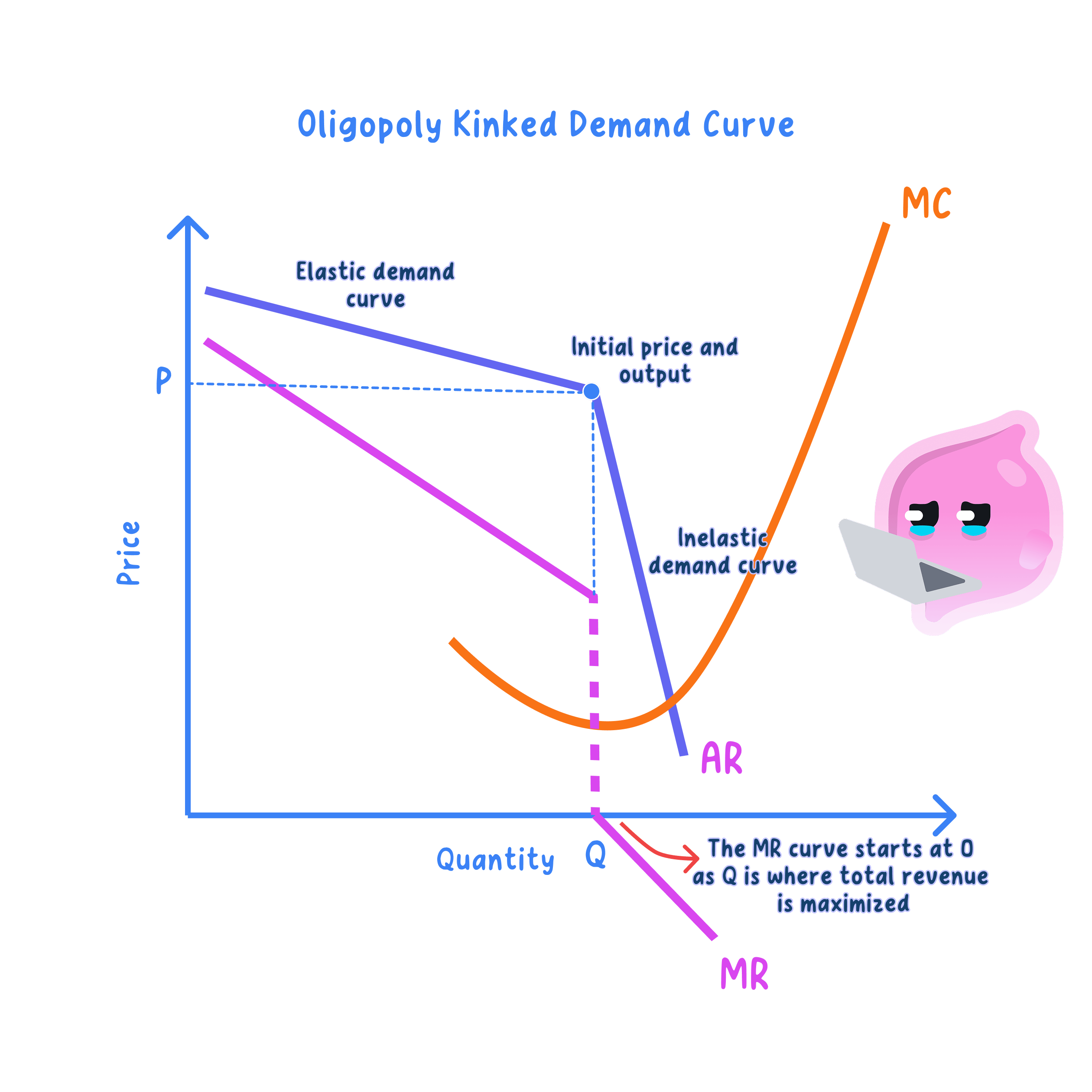 oligoploy updated.png