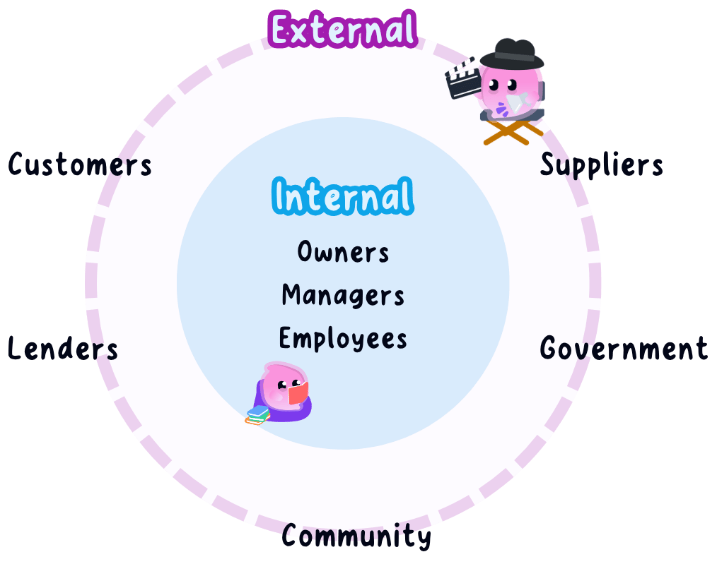Business Diagrams - Horizontal (51).png