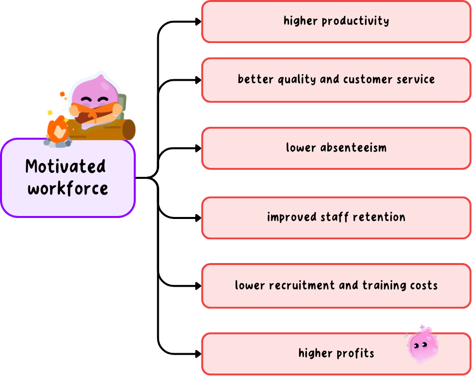 Business Diagrams - Horizontal (52).png