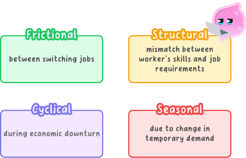 employment.png